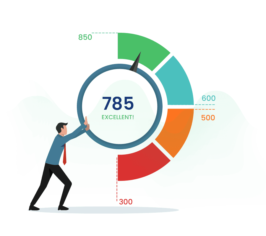 Credit Score Improvement